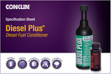 Diesel Plus® - Jace Industries 