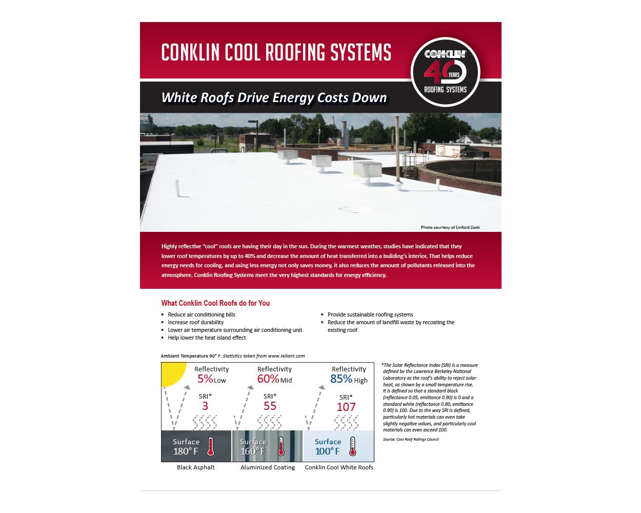 Cool Roofing Systems Sell Sheet
